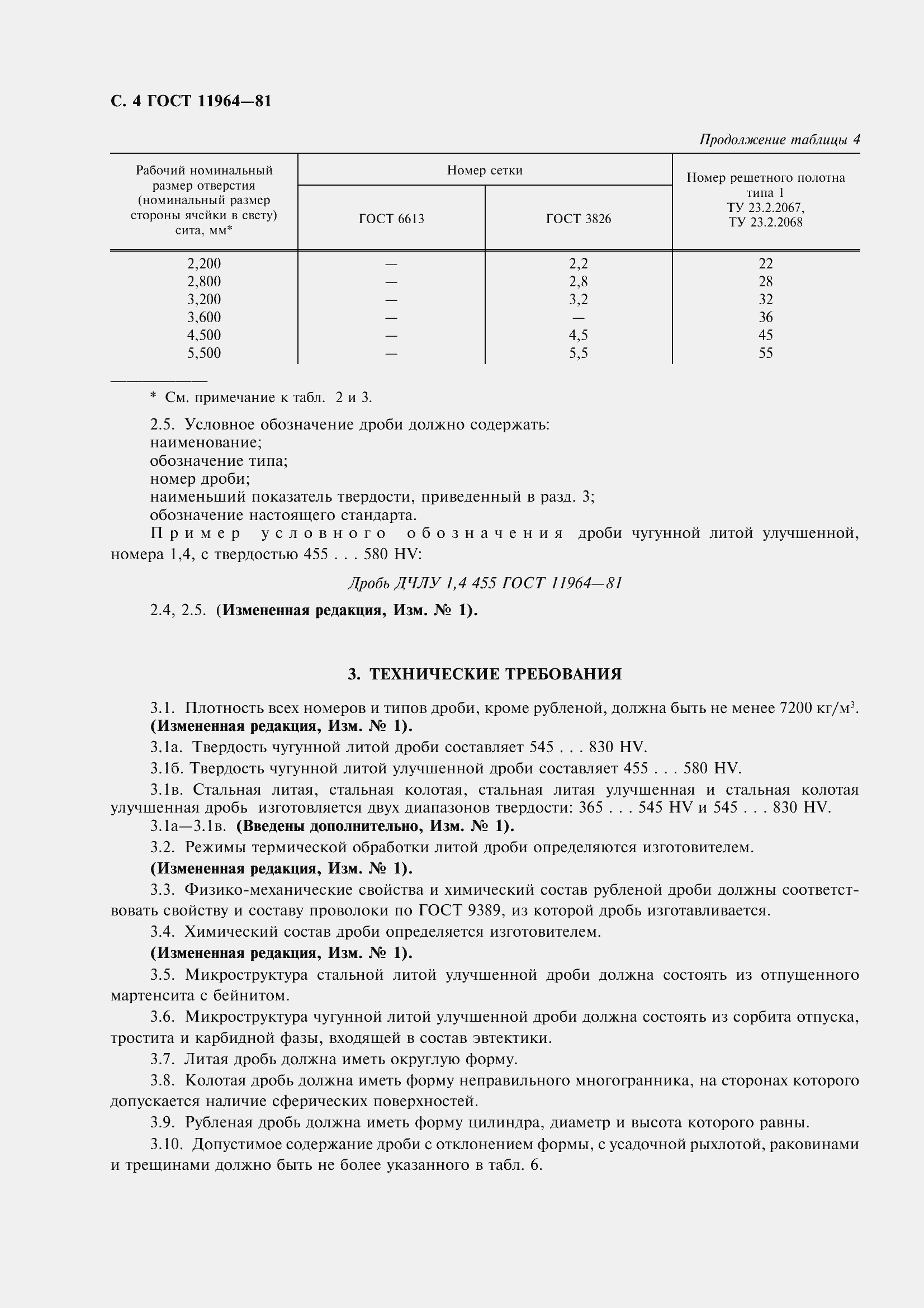 Страница 6 ГОСТ 11964-81