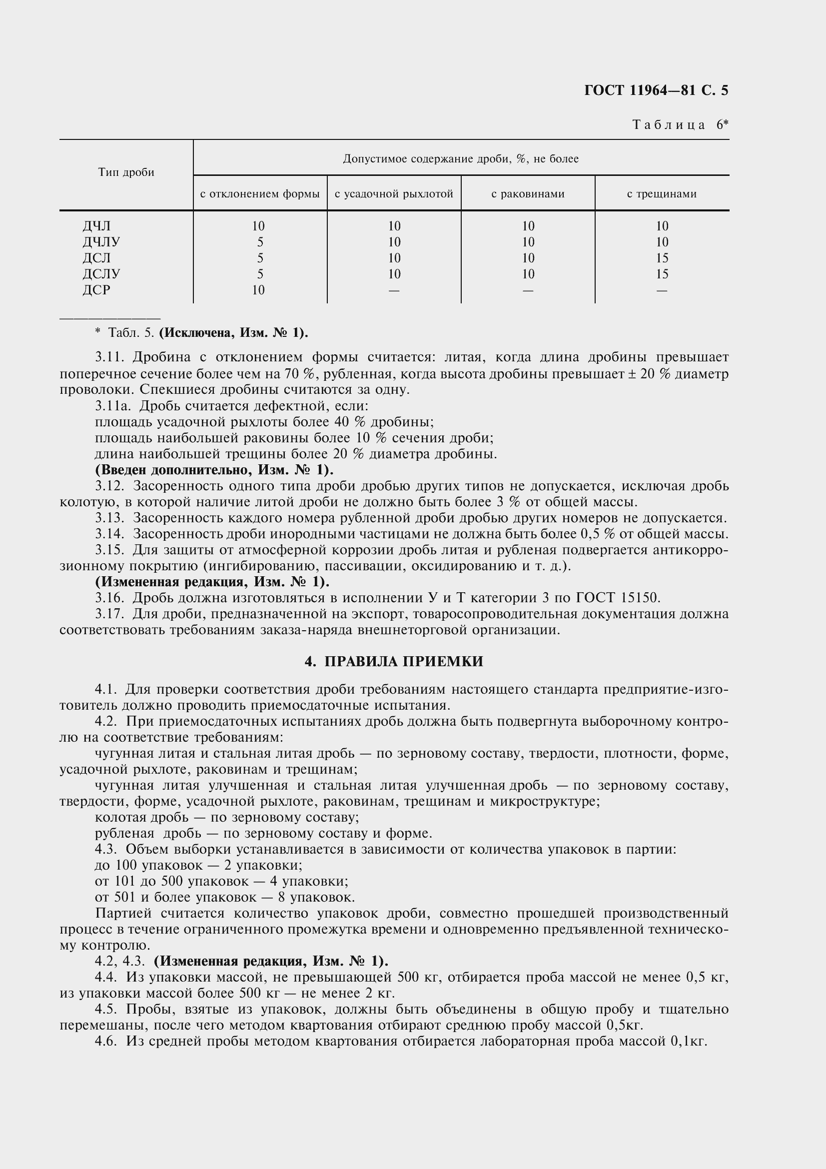 Страница 7 ГОСТ 11964-81