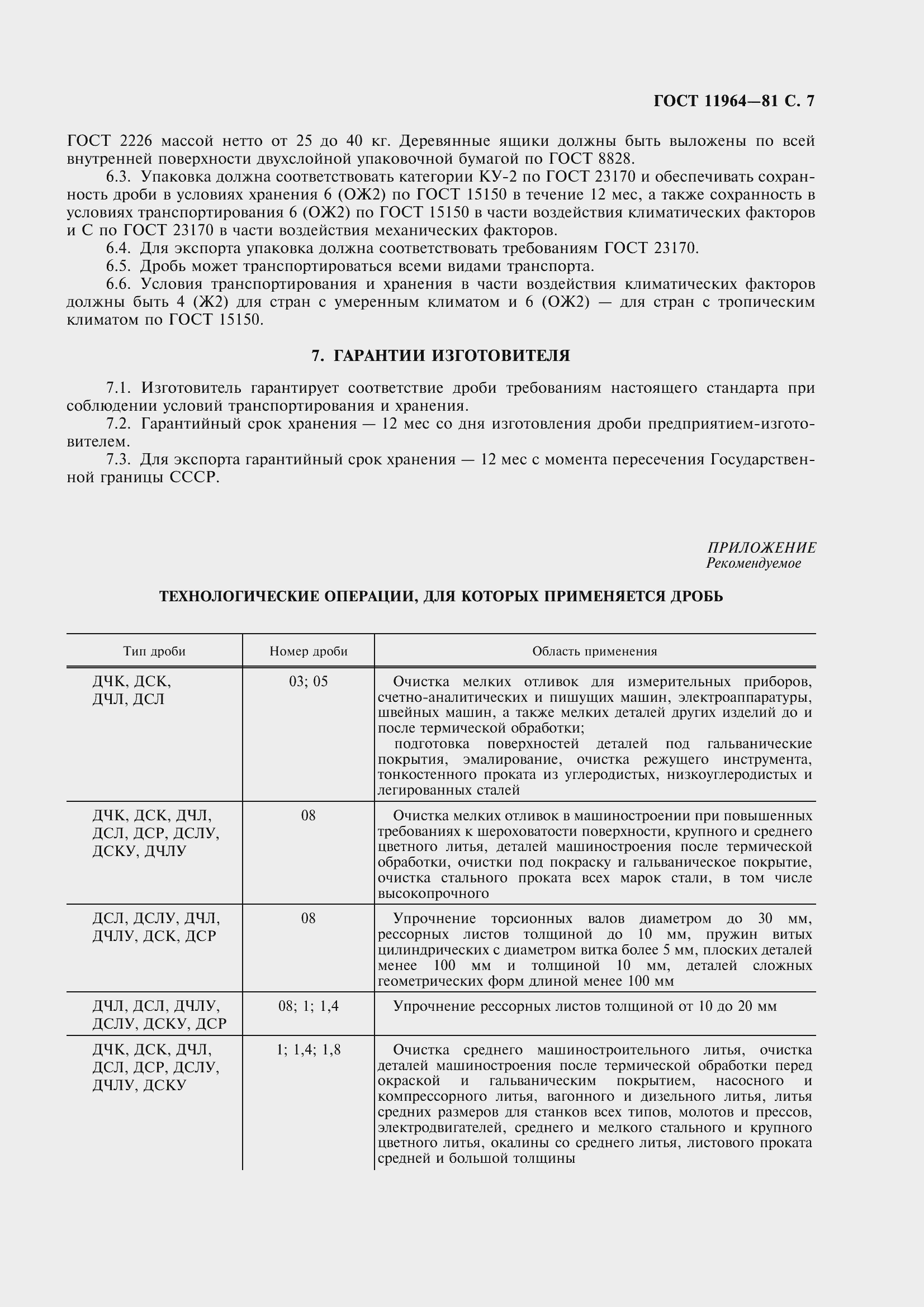 Страница 9 ГОСТ 11964-81