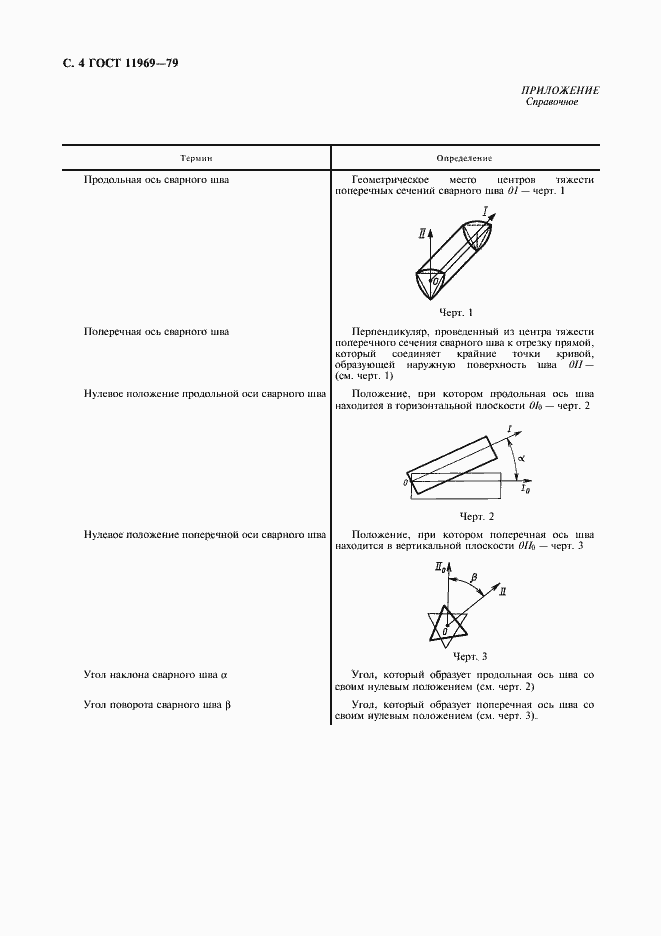 Страница 5 ГОСТ 11969-79