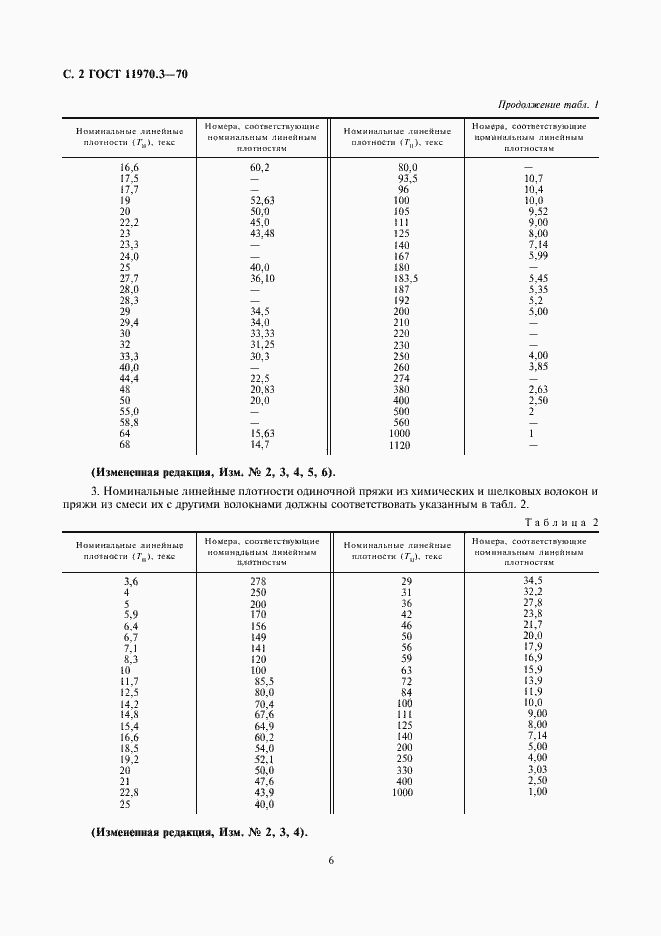 Страница 2 ГОСТ 11970.3-70