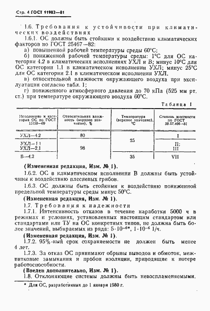 Страница 5 ГОСТ 11982-81