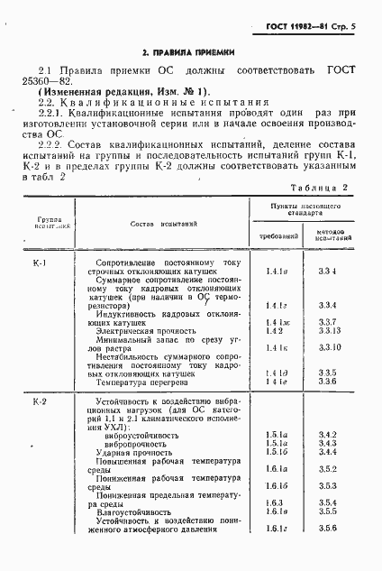 Страница 6 ГОСТ 11982-81