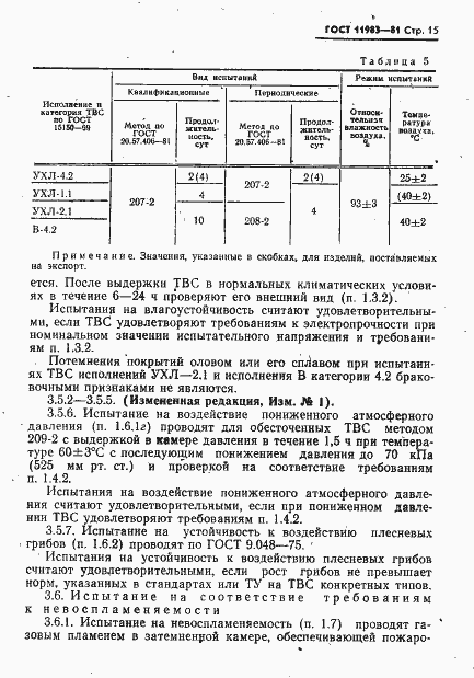 Страница 16 ГОСТ 11983-81