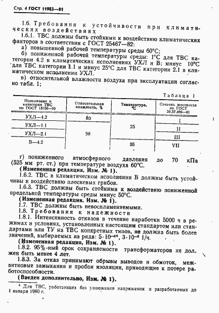 Страница 5 ГОСТ 11983-81