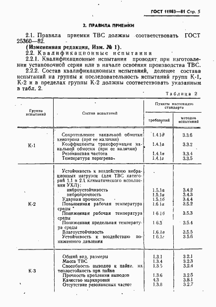 Страница 6 ГОСТ 11983-81