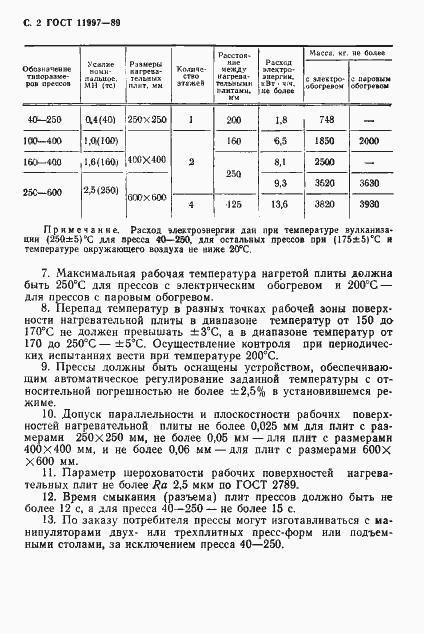 Страница 3 ГОСТ 11997-89