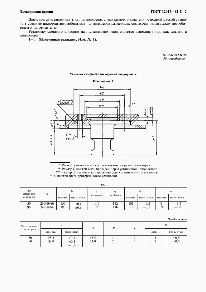 Страница 3 ГОСТ 12017-81