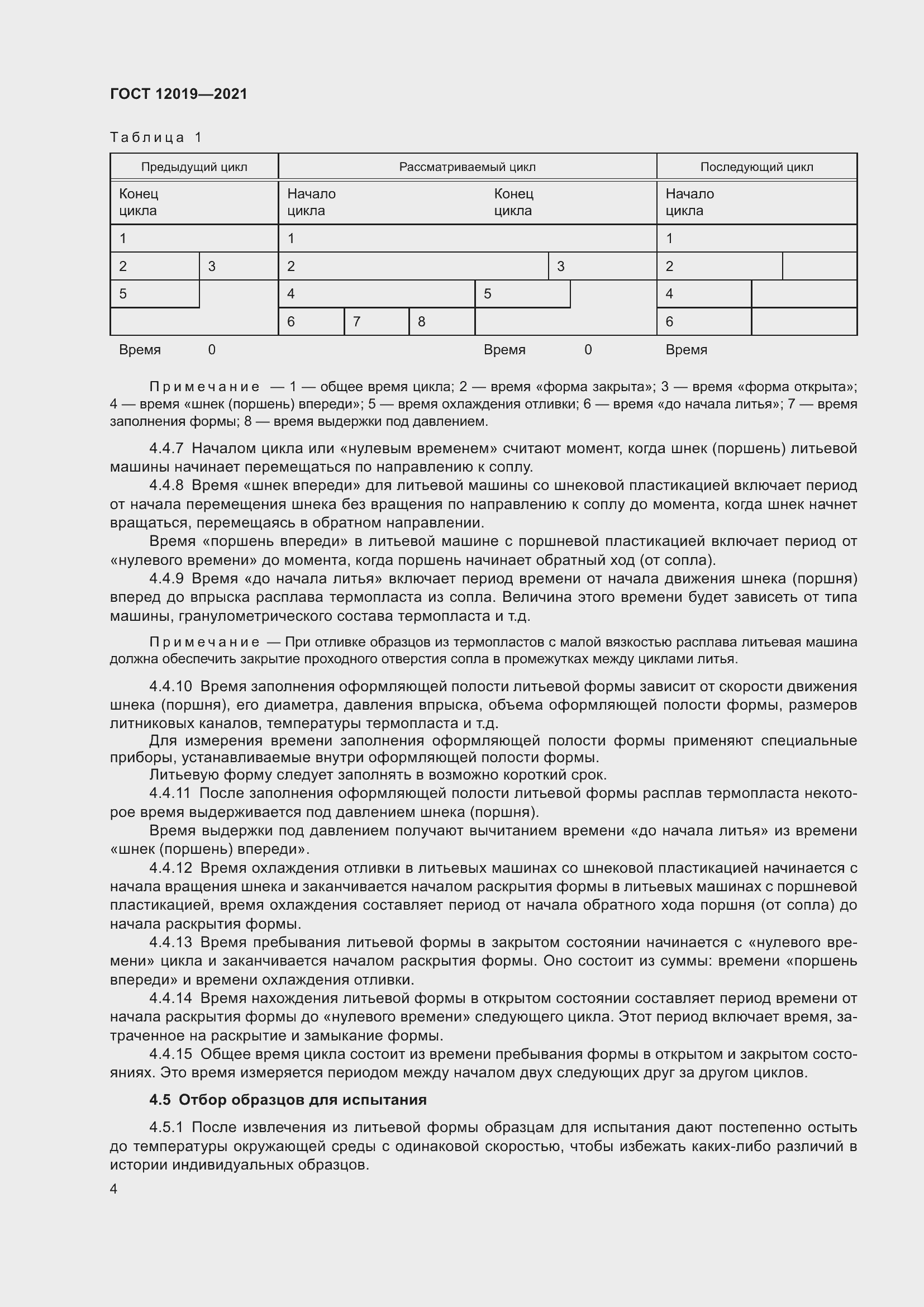 Страница 6 ГОСТ 12019-2021
