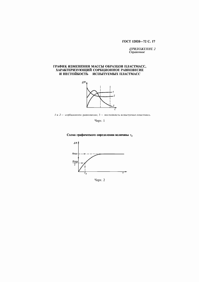 Страница 18 ГОСТ 12020-72