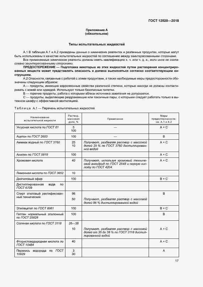 Страница 20 ГОСТ 12020-2018