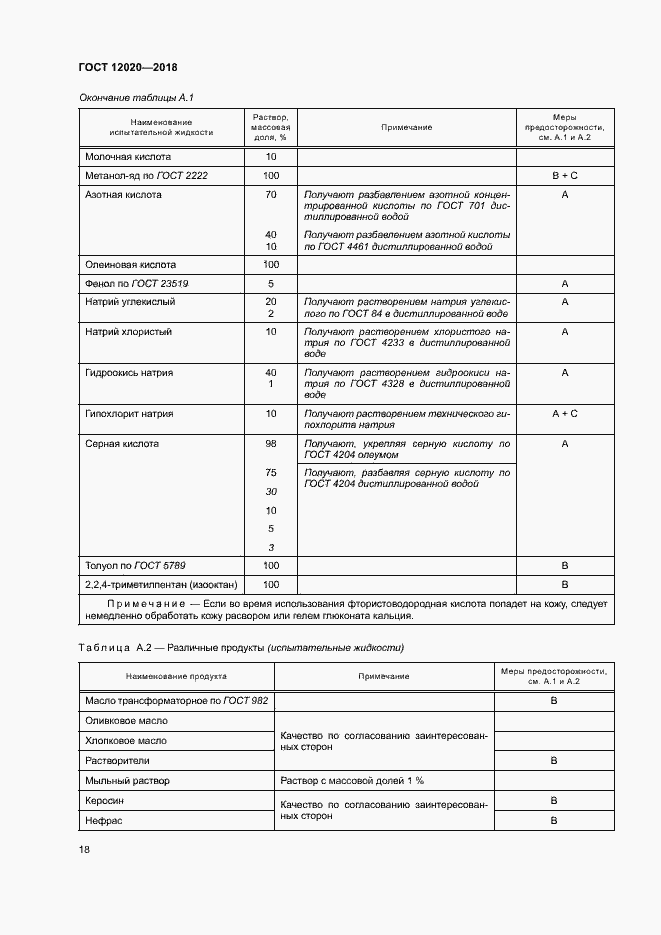 Страница 21 ГОСТ 12020-2018