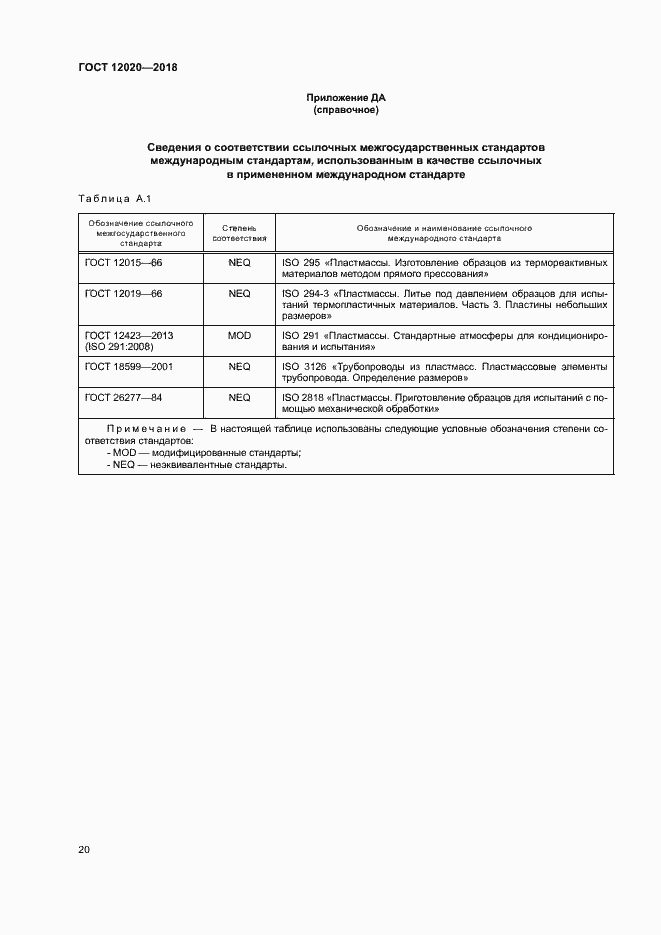 Страница 23 ГОСТ 12020-2018