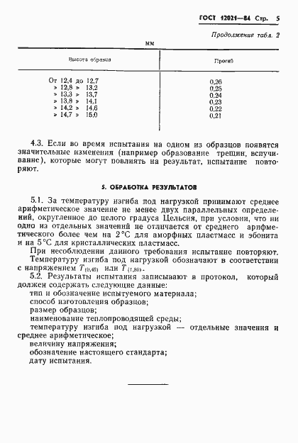 Страница 7 ГОСТ 12021-84