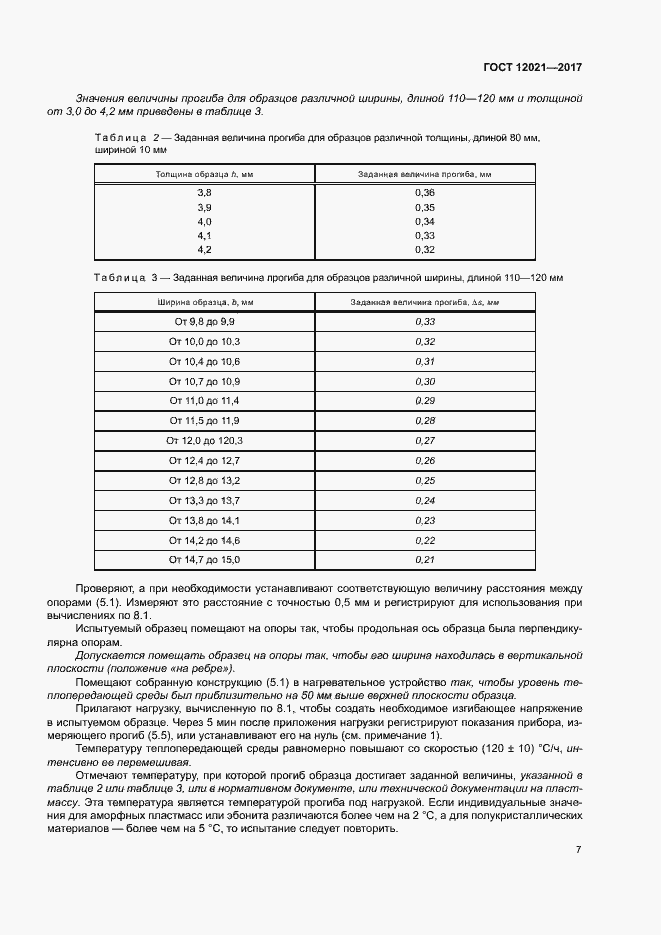 Страница 12 ГОСТ 12021-2017