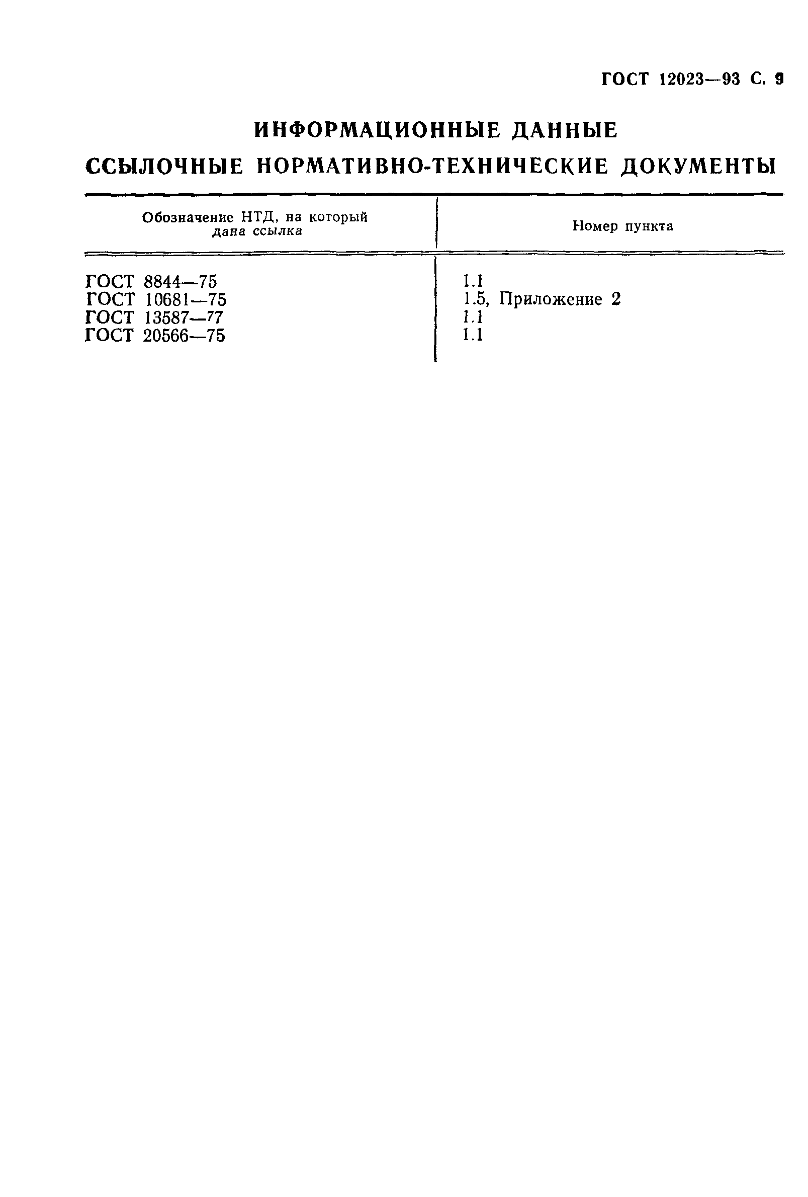 Страница 11 ГОСТ 12023-93