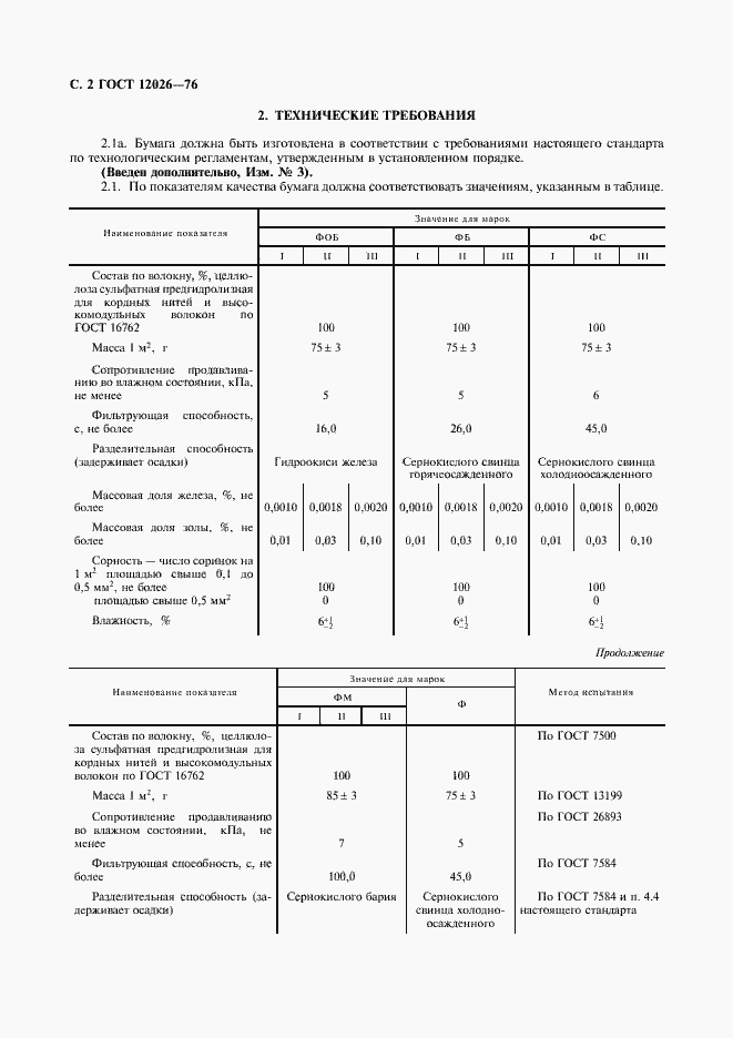 Страница 3 ГОСТ 12026-76
