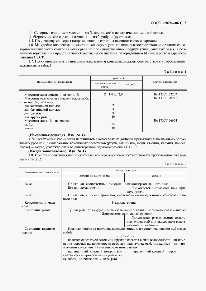 Страница 3 ГОСТ 12028-86