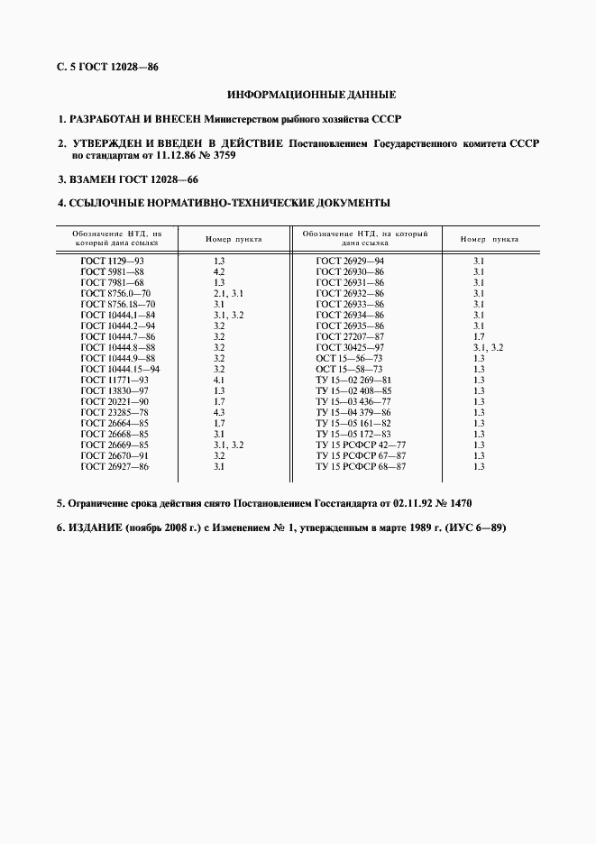 Страница 6 ГОСТ 12028-86