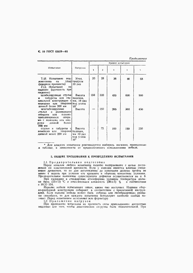 Страница 12 ГОСТ 12029-93