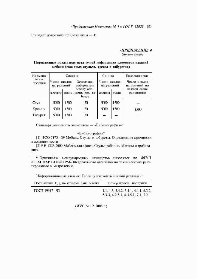 Страница 44 ГОСТ 12029-93
