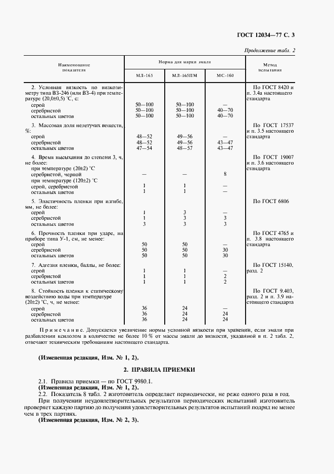 Страница 5 ГОСТ 12034-77