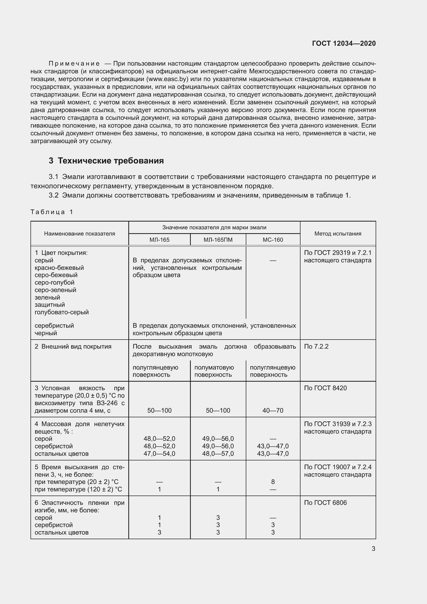 Страница 6 ГОСТ 12034-2020