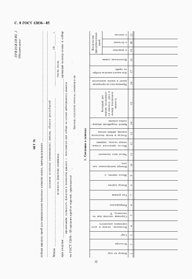 Страница 12 ГОСТ 12036-85