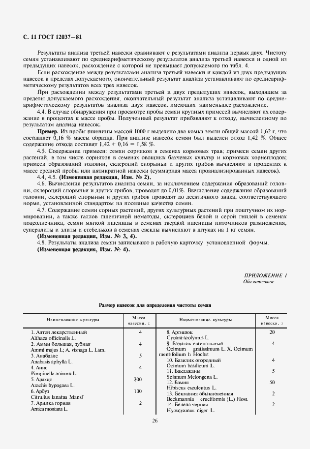 Страница 12 ГОСТ 12037-81