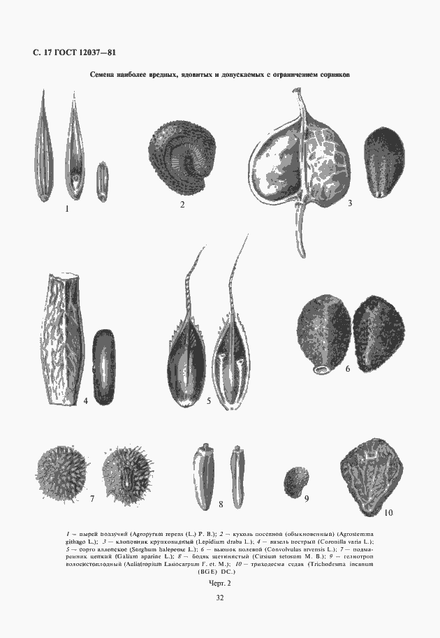 Страница 18 ГОСТ 12037-81