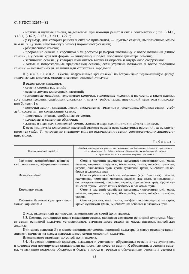 Страница 4 ГОСТ 12037-81