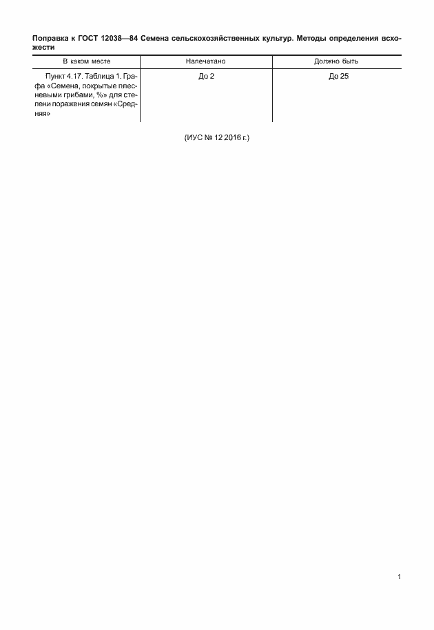 Страница 2 ГОСТ 12038-84