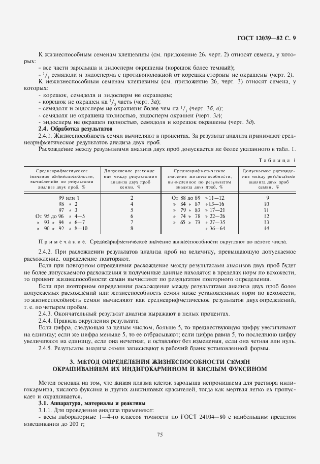 Страница 11 ГОСТ 12039-82