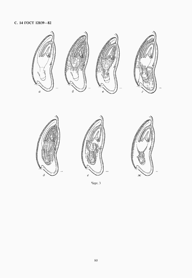 Страница 16 ГОСТ 12039-82