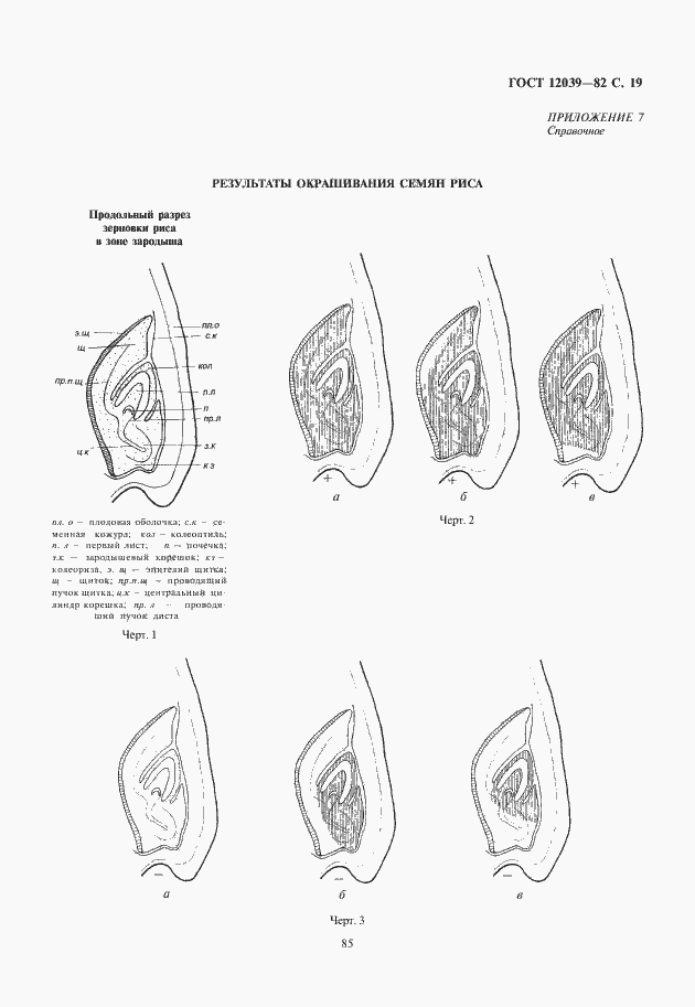 Страница 21 ГОСТ 12039-82