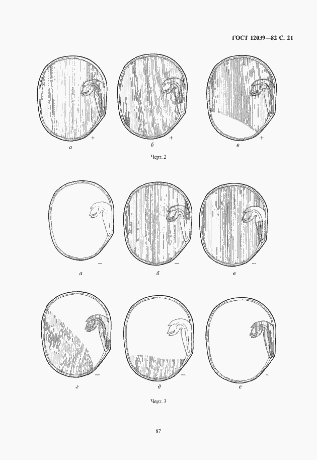 Страница 23 ГОСТ 12039-82