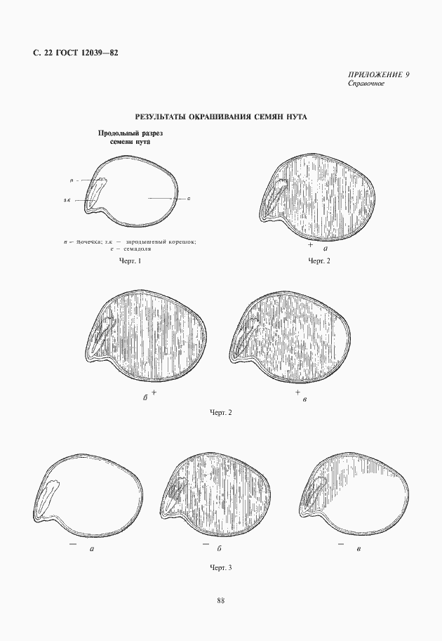 Страница 24 ГОСТ 12039-82
