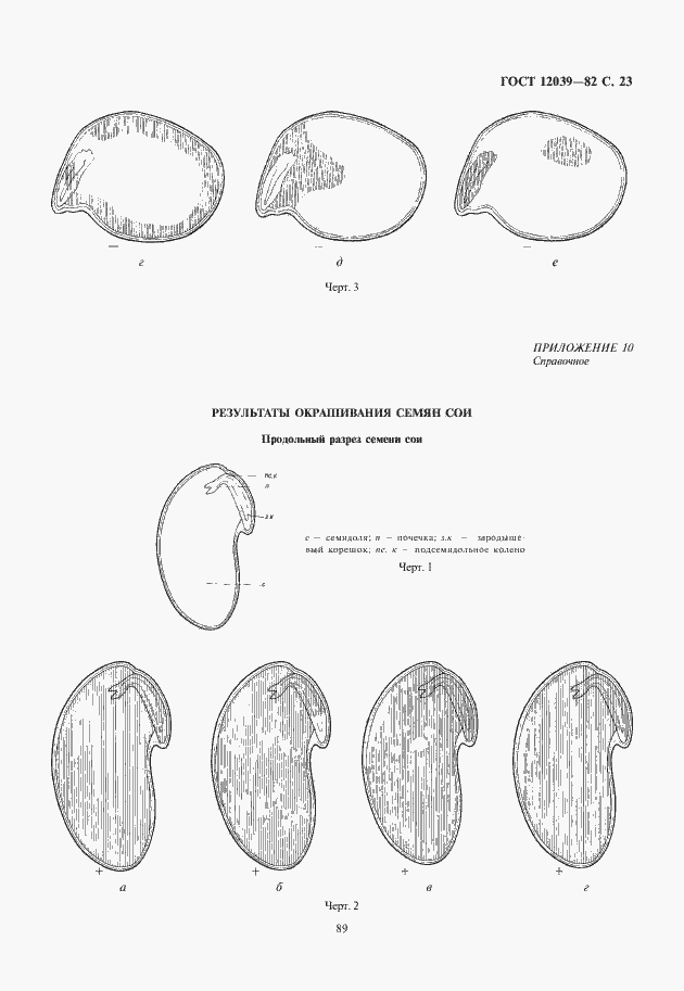 Страница 25 ГОСТ 12039-82