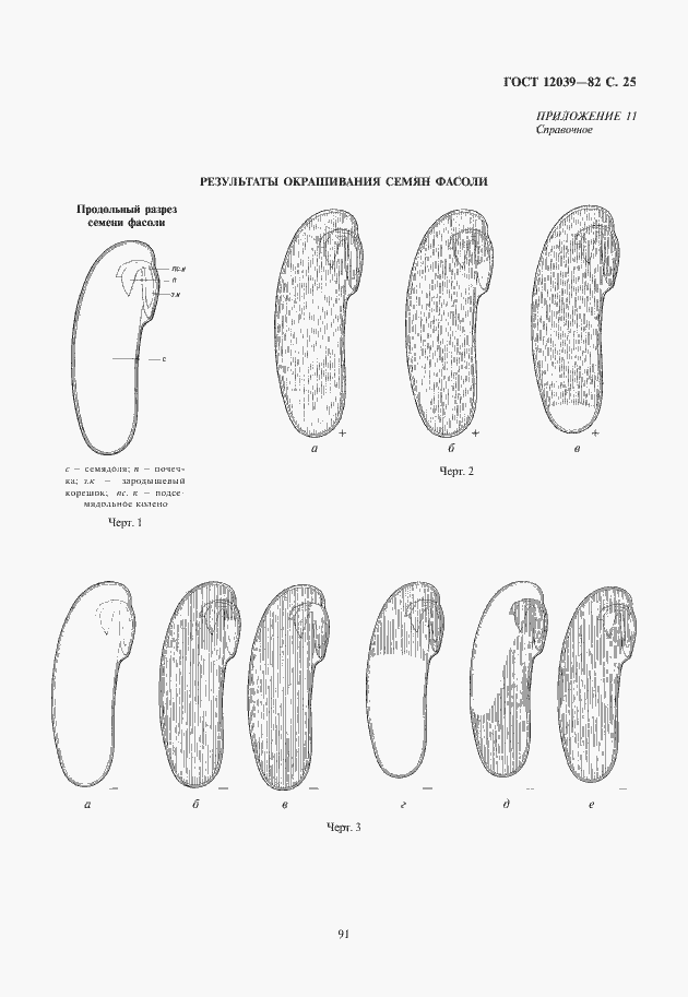 Страница 27 ГОСТ 12039-82