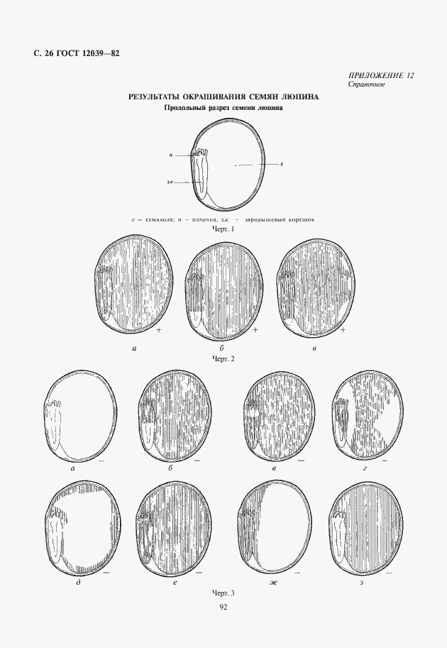 Страница 28 ГОСТ 12039-82
