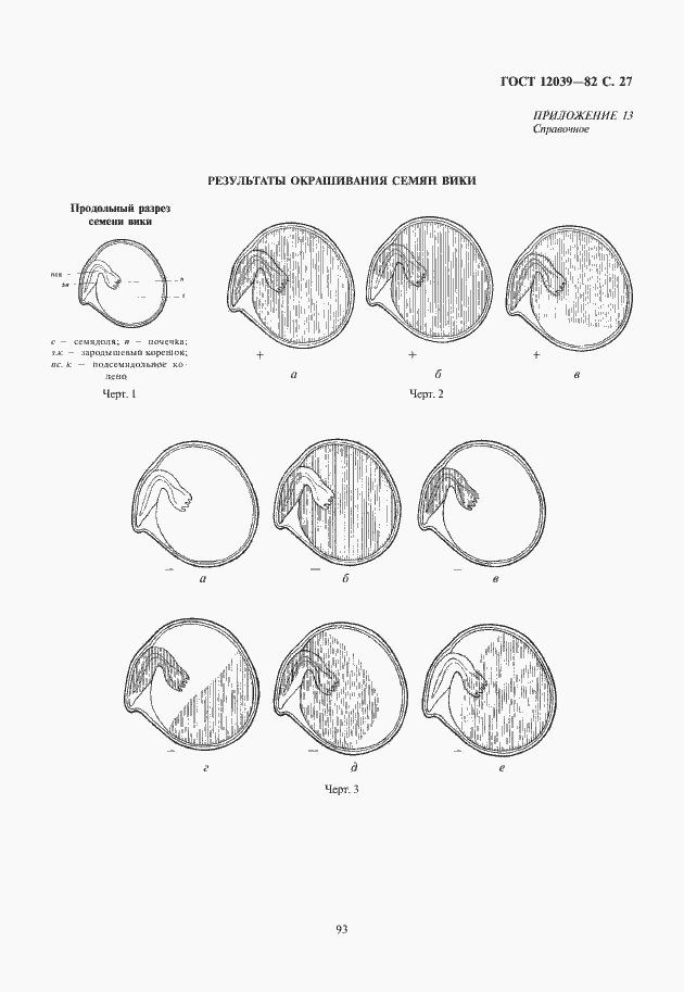 Страница 29 ГОСТ 12039-82