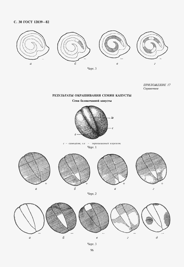 Страница 32 ГОСТ 12039-82