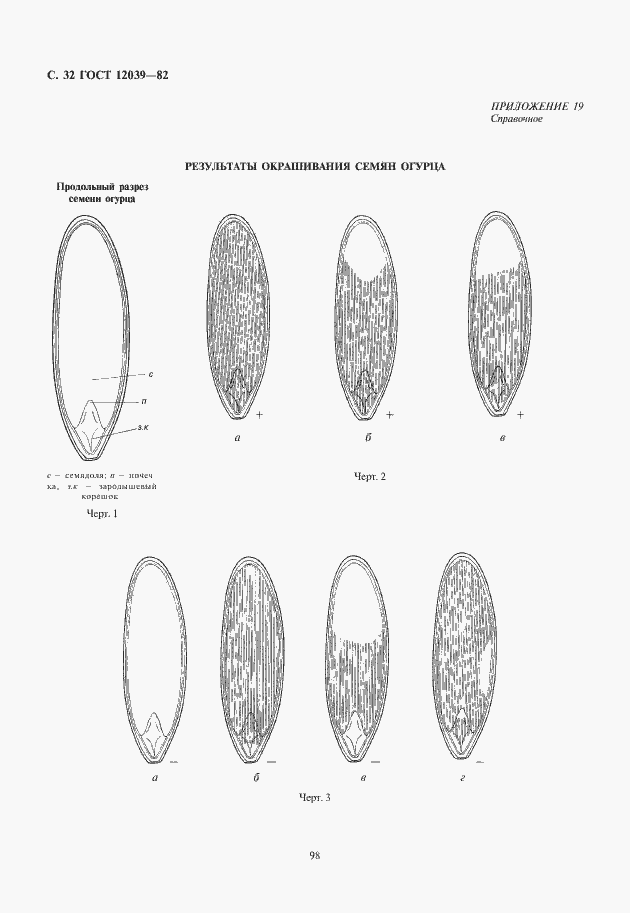 Страница 34 ГОСТ 12039-82