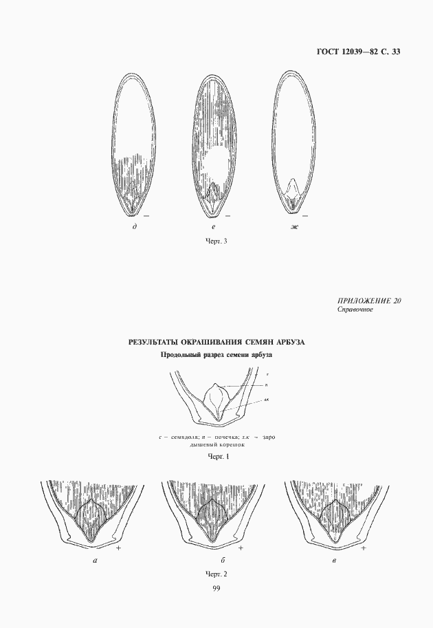 Страница 35 ГОСТ 12039-82