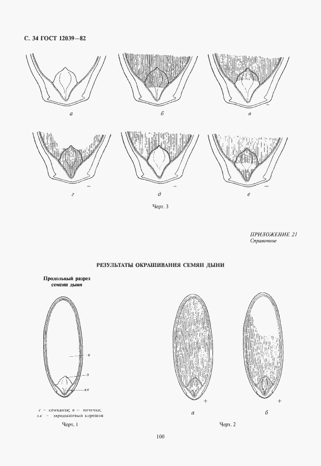 Страница 36 ГОСТ 12039-82