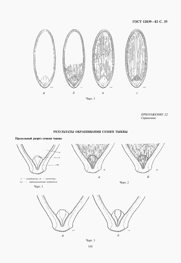 Страница 37 ГОСТ 12039-82