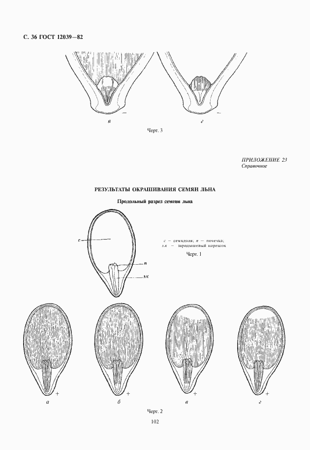 Страница 38 ГОСТ 12039-82