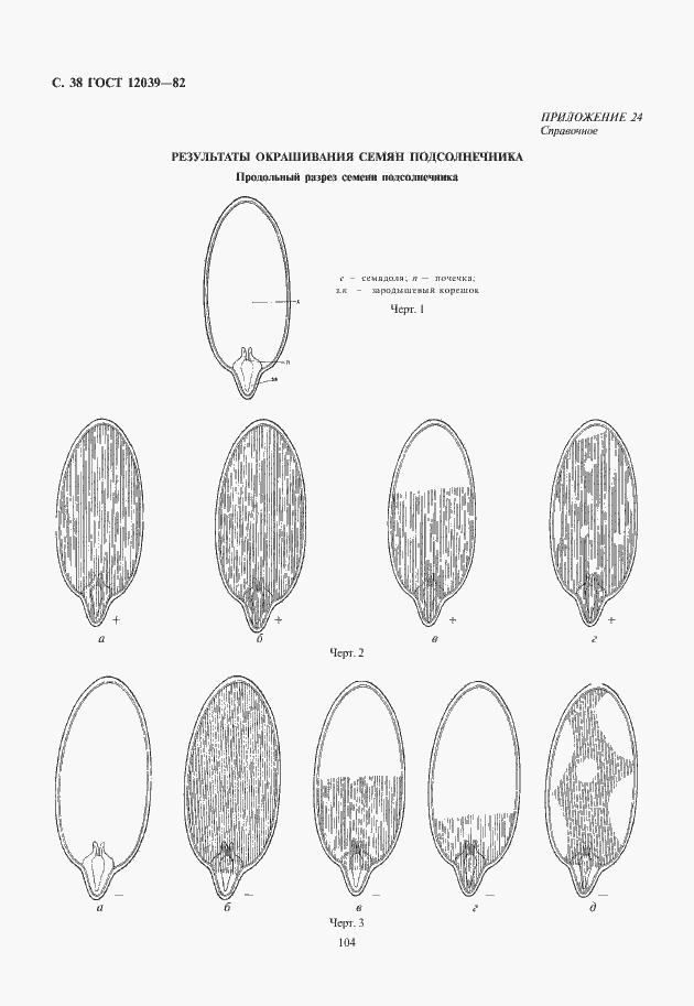 Страница 40 ГОСТ 12039-82
