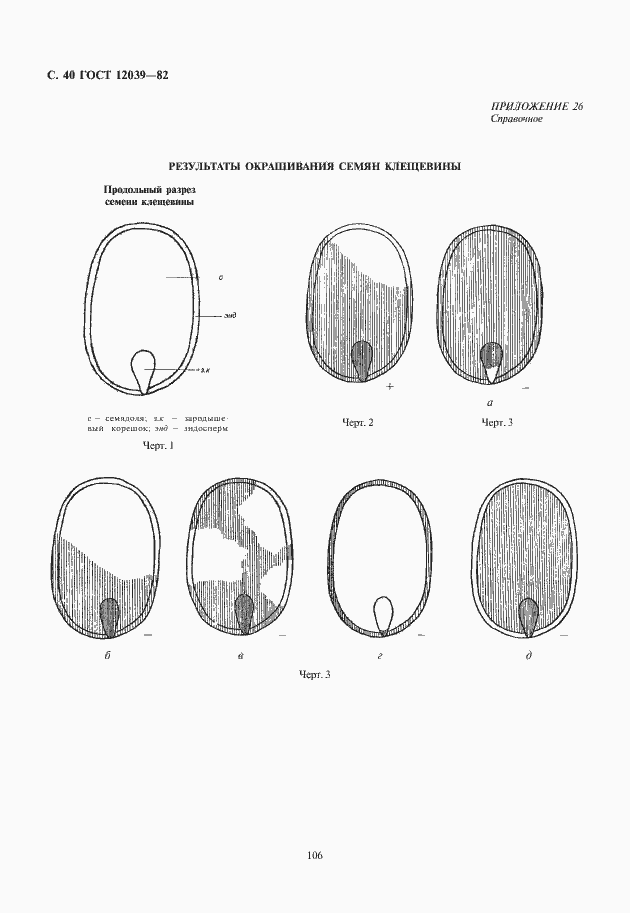 Страница 42 ГОСТ 12039-82