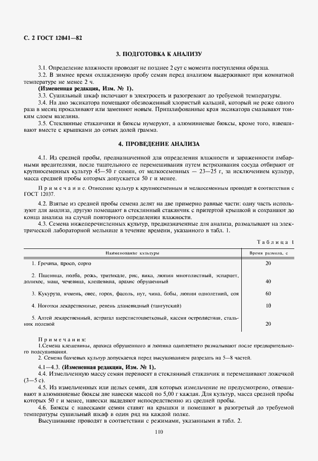 Страница 4 ГОСТ 12041-82